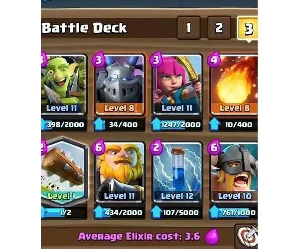 Best Royal Giant Deck Arena 10 Master Your Strategy for Success
